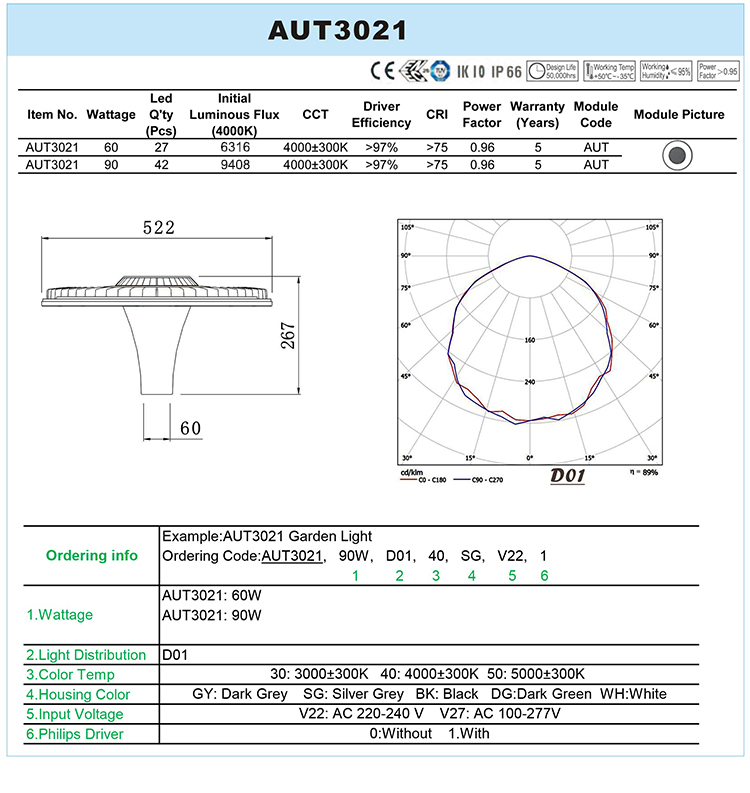 1550976776956690.jpg 3021DATA.jpg