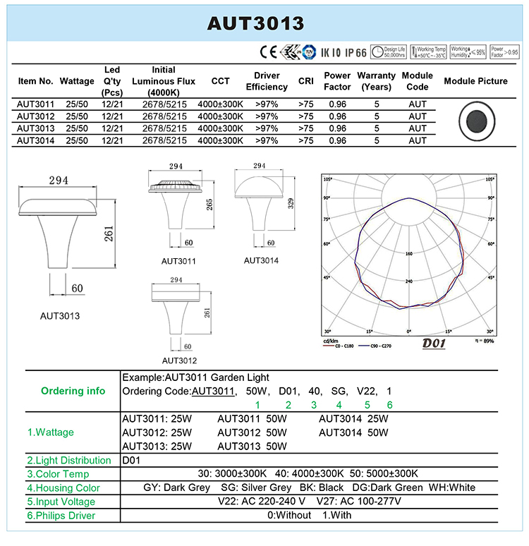 1550976945176713.jpg 3013DATA.jpg