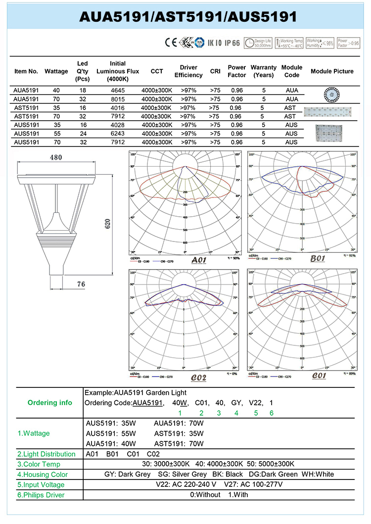1551072164456801.jpg 5191DATA.jpg