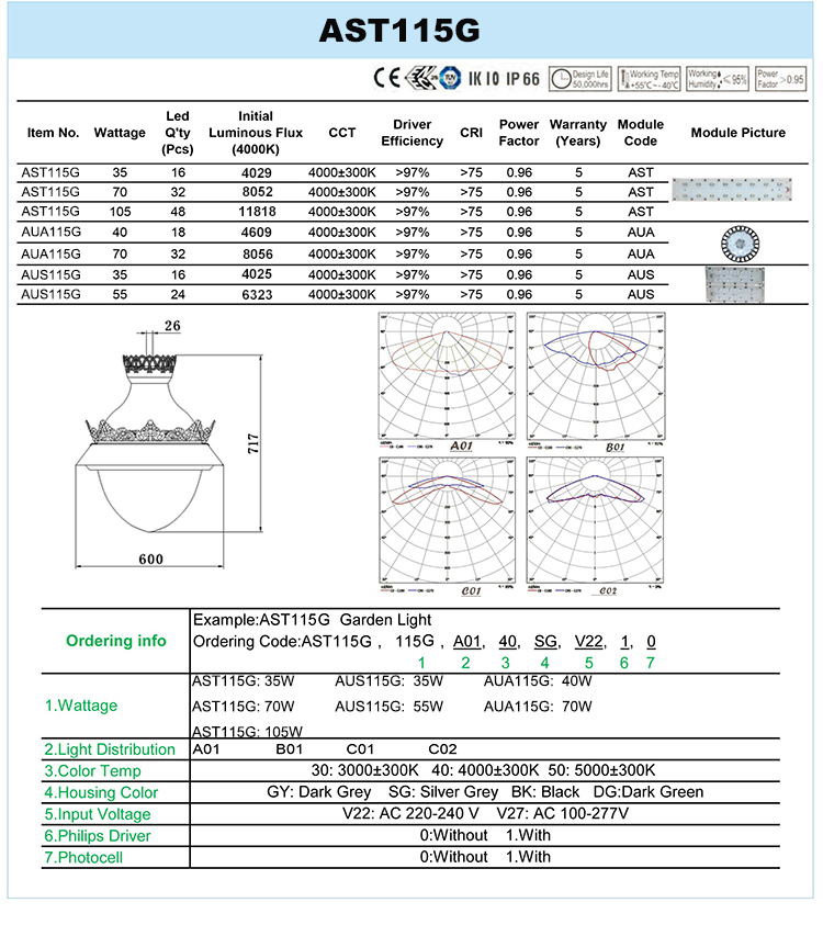 1551076809340987.jpg 115G DATA.jpg