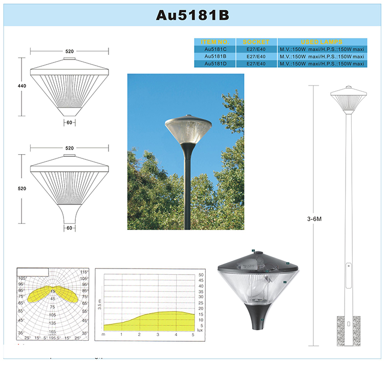 1553067590597777.jpg AU5181B.jpg