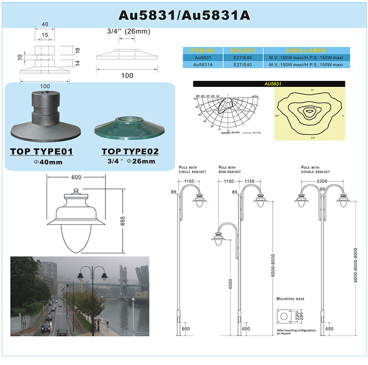 1553235056916382.jpg AU5831.jpg