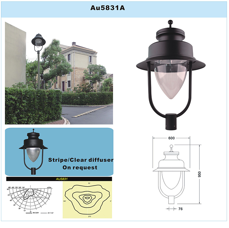 1553235480785179.jpg AU5831-A.jpg