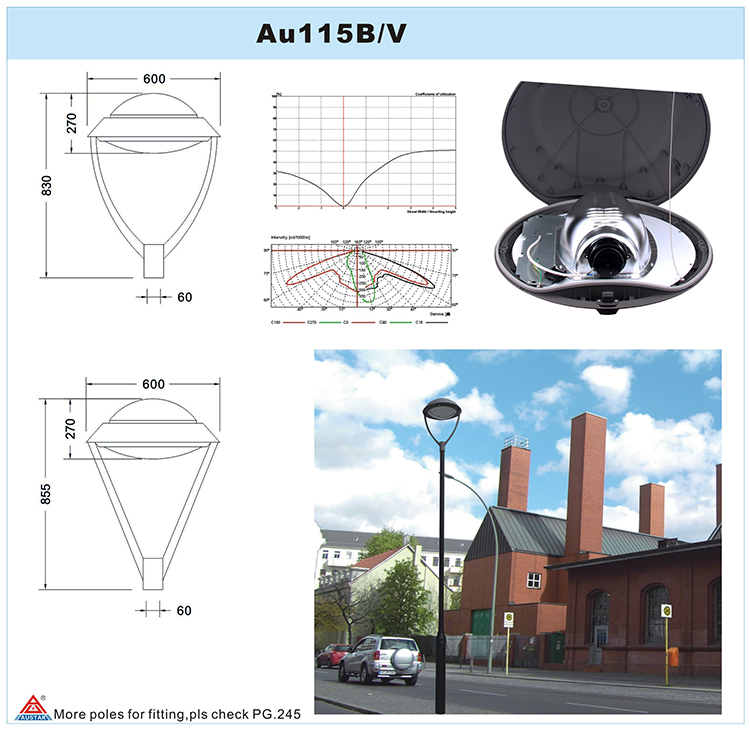 1553674419875148.jpg AU115B-AU115V.jpg