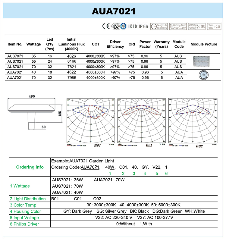 1556153630556352.jpg 7021DATA.jpg