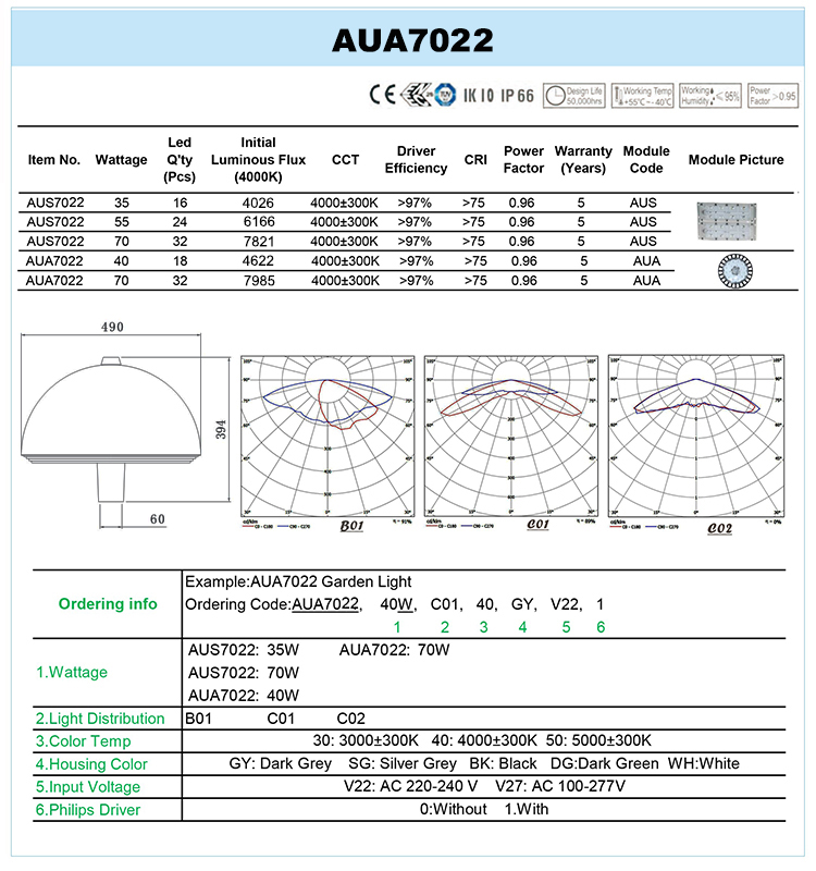 1556156467181321.jpg 7022DATA.jpg