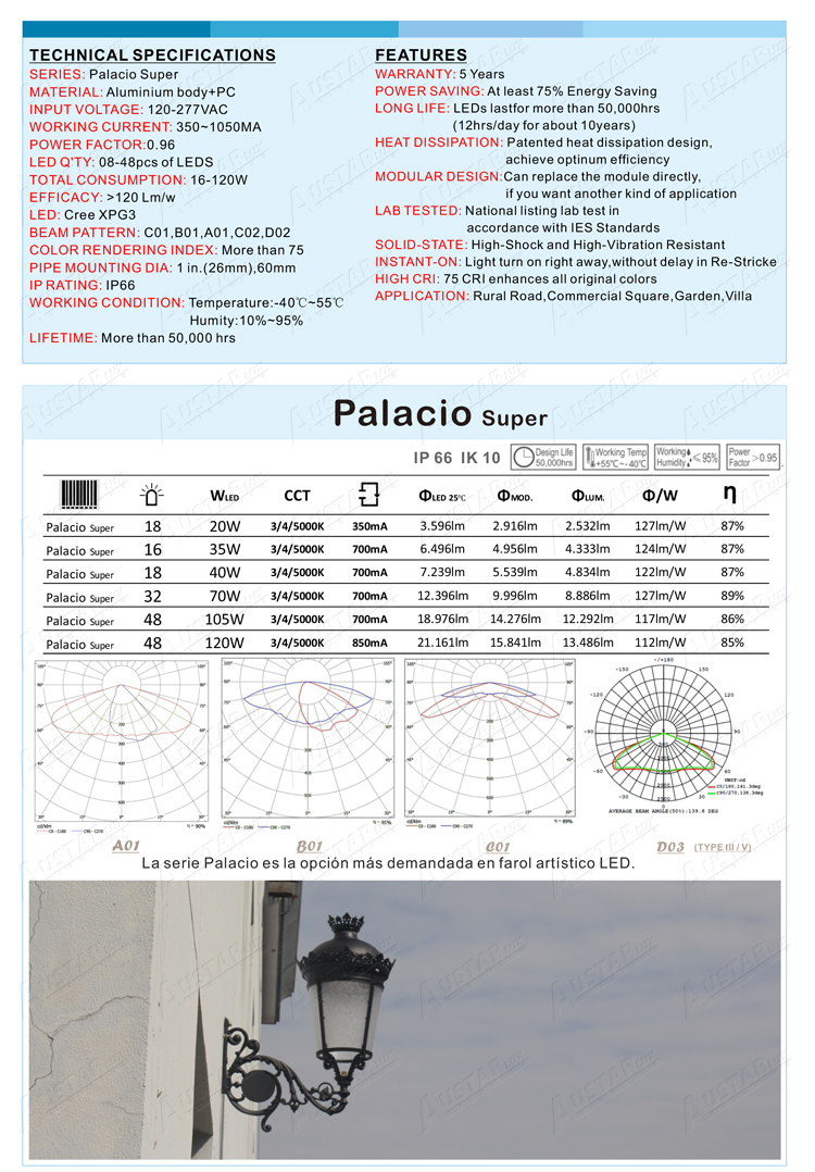 1651818130208811.jpg 5471newsuper-2.jpg